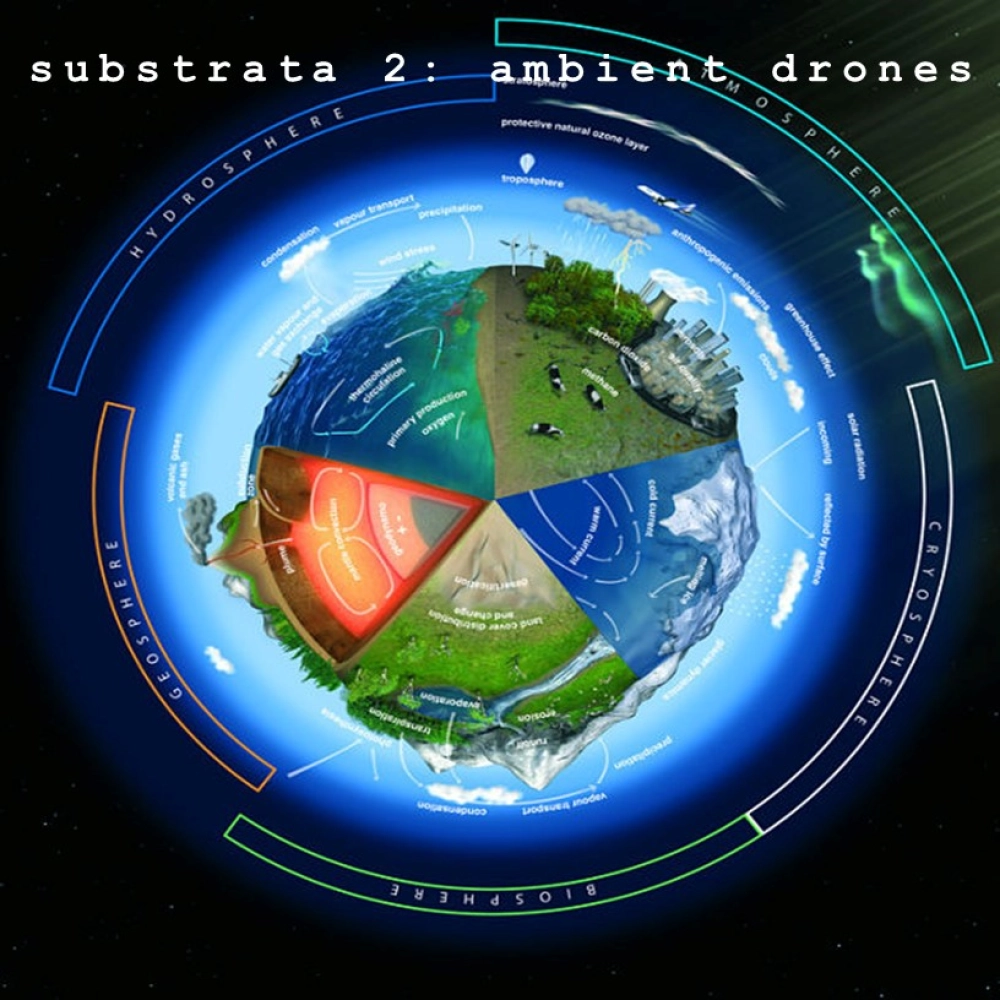 Substrata 2: Ambient Drones